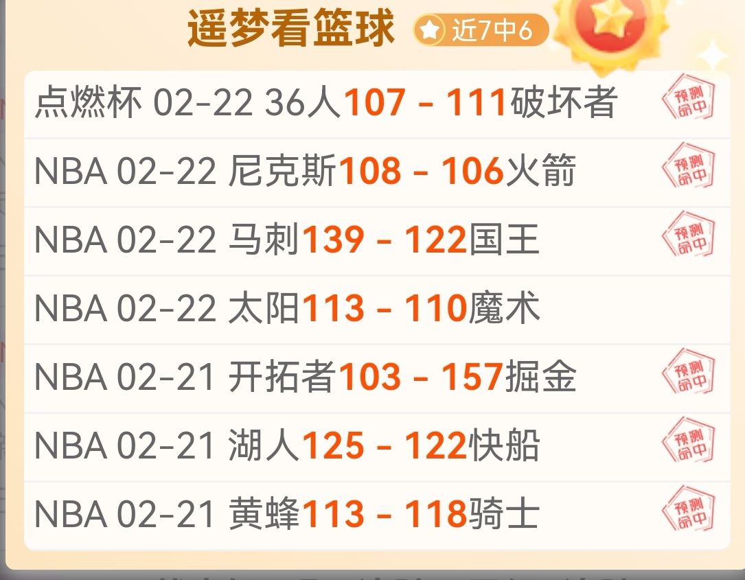 陈雨菲个人,评价,演出得分,NG体育,NG,Sports,NG体育官网,NG体育官网,NG体育下载