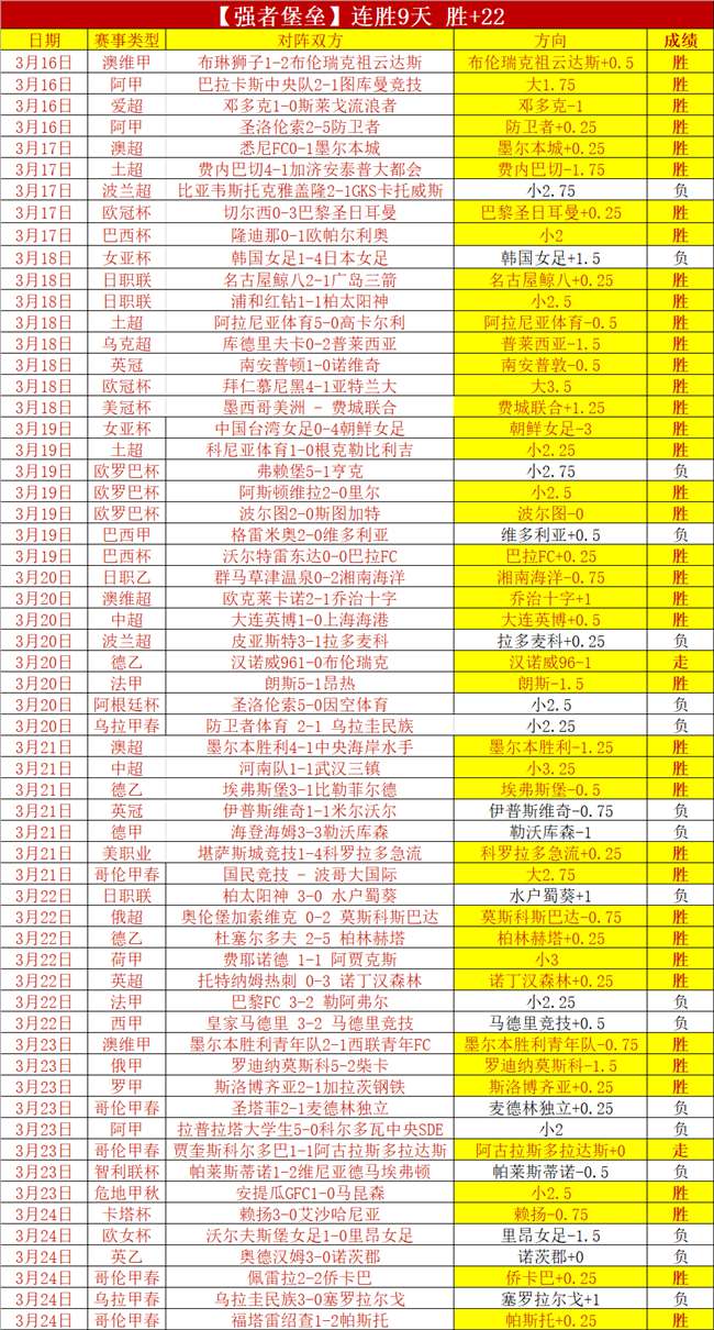 周日,常规赛,奇才对决尼,NG体育,NG,Sports,NG体育官网,NG体育官网,NG体育下载