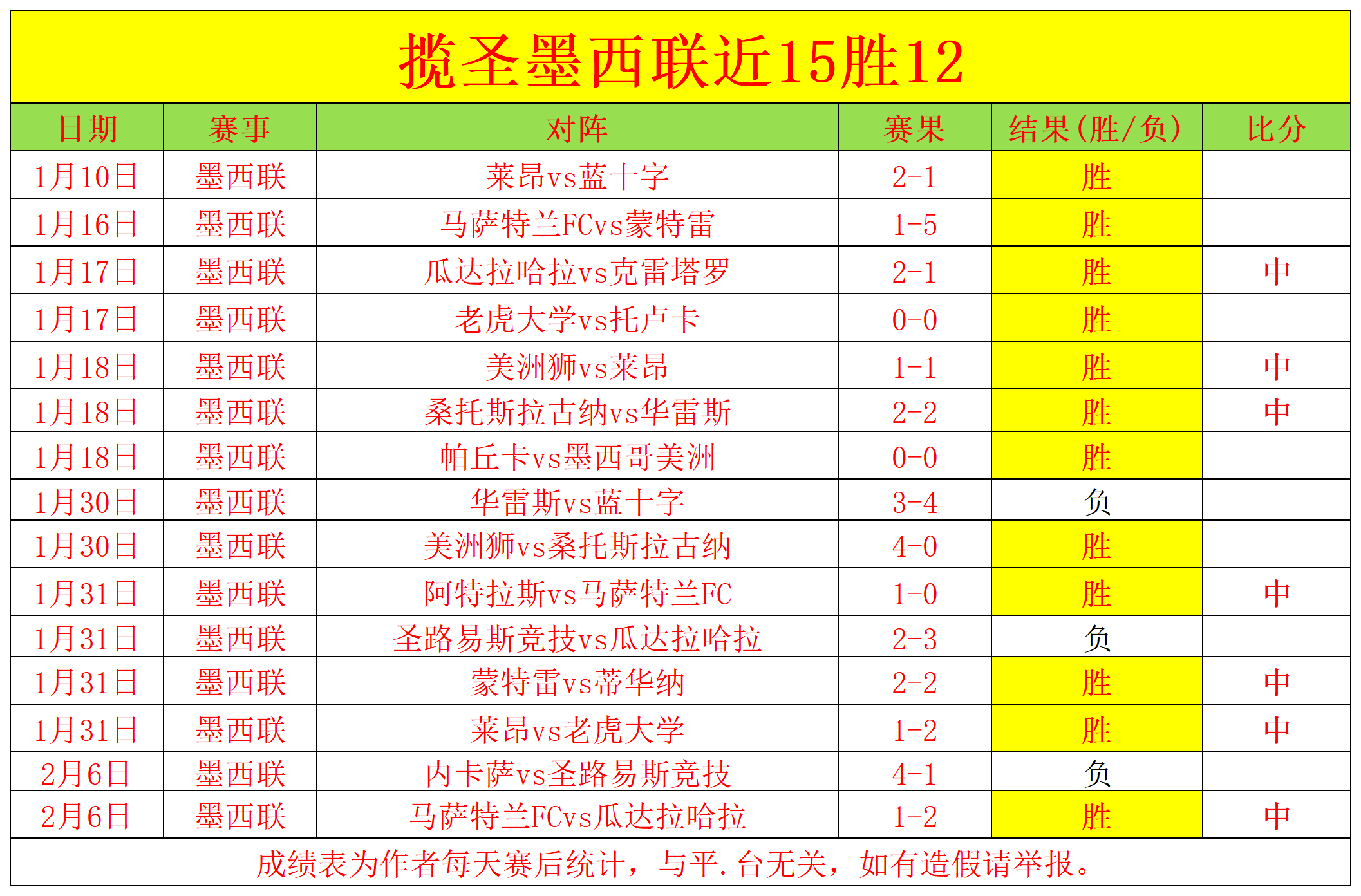 德甲第,法奥对决,法兰克福迎,NG体育,NG,Sports,NG体育官网,NG体育官网,NG体育下载