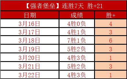 德甲第,法奥对决,法兰克福迎,NG体育,NG,Sports,NG体育官网,NG体育官网,NG体育下载