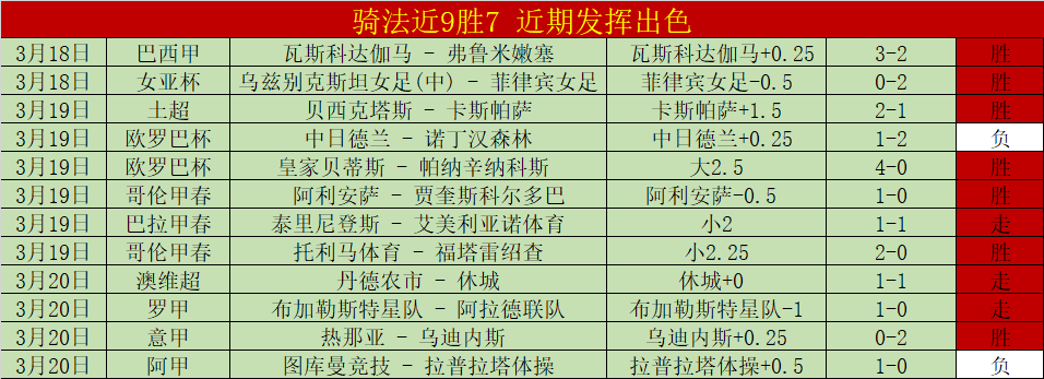 哈兰德关键,进球被判无,效受伤退场,NG体育,NG,Sports,NG体育官网,NG体育官网,NG体育下载