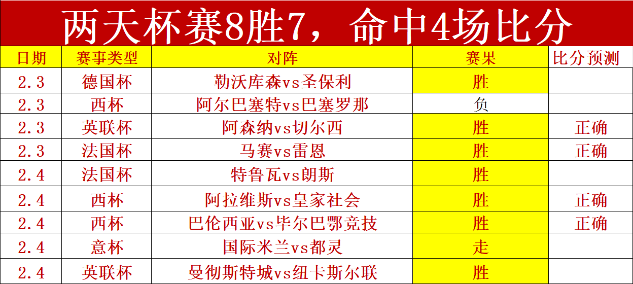 莱奥双响助,米兰,击败亚特兰,NG体育,NG,Sports,NG体育官网,NG体育官网,NG体育下载