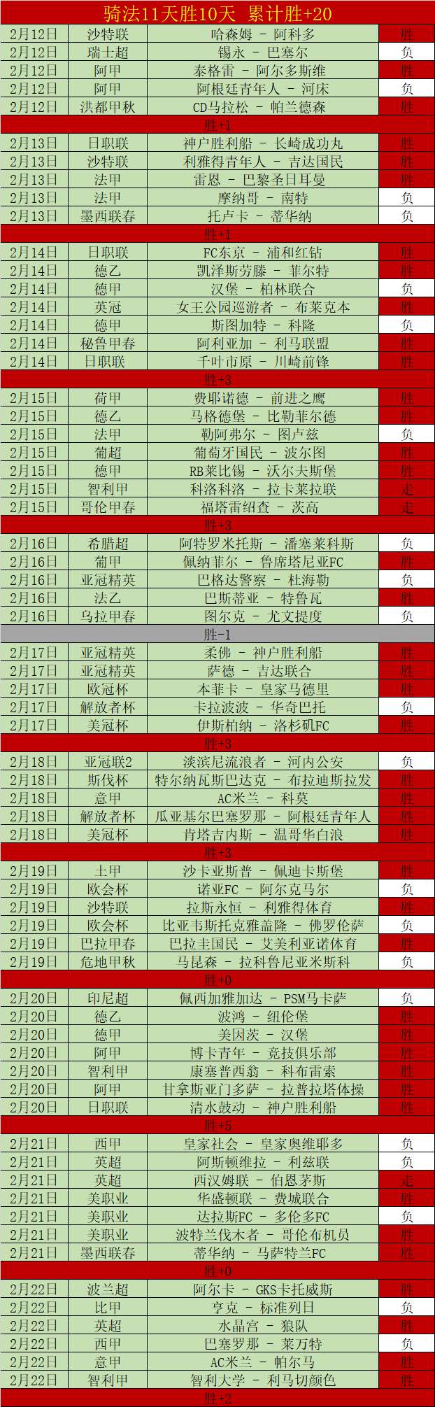 莱奥双响助,米兰,击败亚特兰,NG体育,NG,Sports,NG体育官网,NG体育官网,NG体育下载