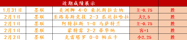 红色沙漠销,量突破,专家质合分,NG体育,NG,Sports,NG体育官网,NG体育官网,NG体育下载