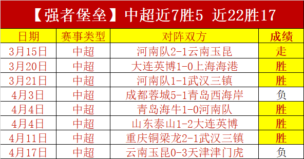 派德主场对,决客队,专家质合分,NG体育,NG,Sports,NG体育官网,NG体育官网,NG体育下载