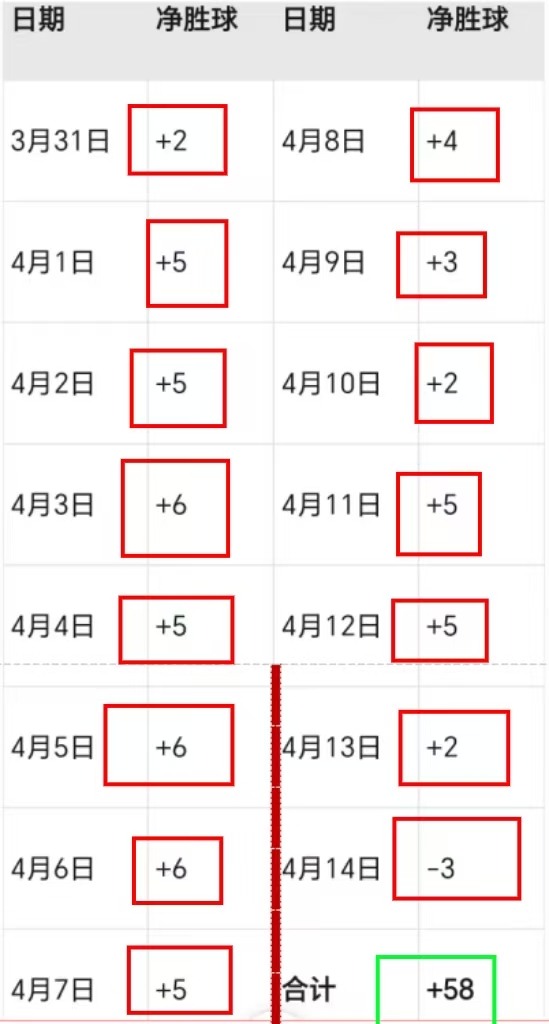 巴萨客场表,现及分析,NG体育,NG体育,NG,Sports,NG体育官网,NG体育官网,NG体育下载