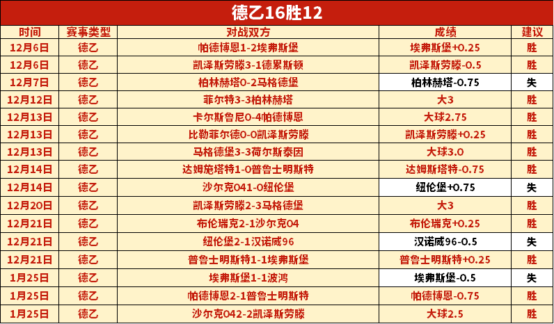 森林狼,马刺季后赛,让分分析及,NG体育,NG,Sports,NG体育官网,NG体育官网,NG体育下载
