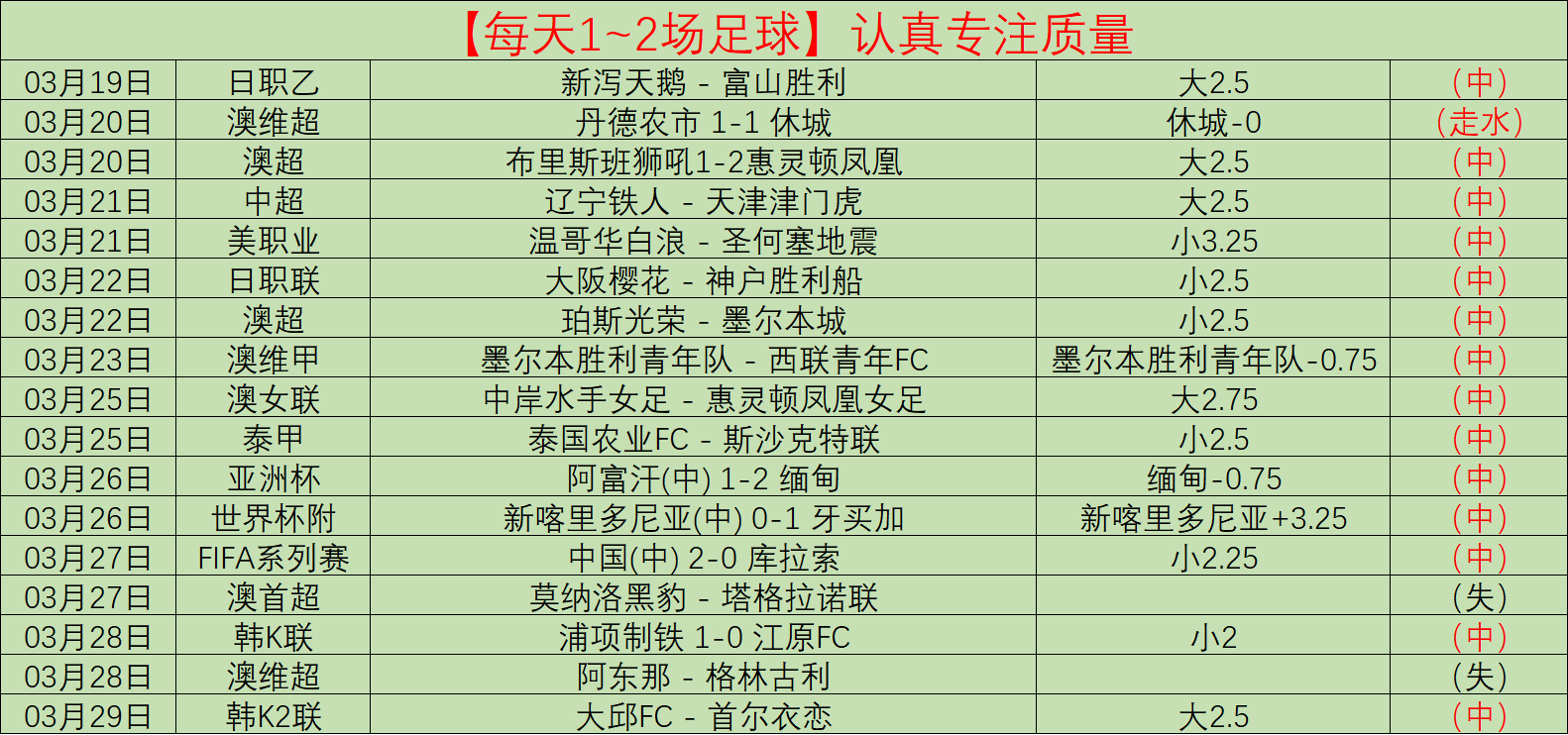 大乐透期号,分析,姆萨尼主场,NG体育,NG,Sports,NG体育官网,NG体育官网,NG体育下载