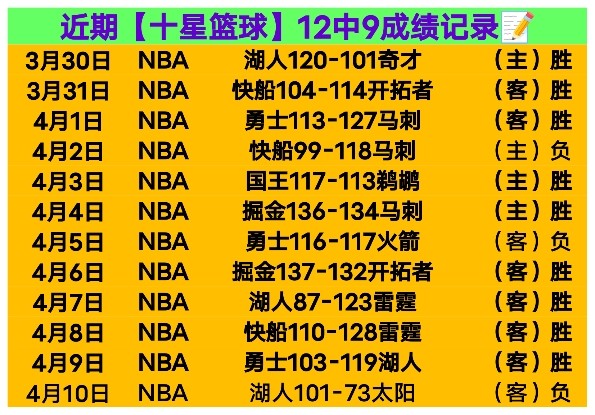 大乐透期号,分析,姆萨尼主场,NG体育,NG,Sports,NG体育官网,NG体育官网,NG体育下载