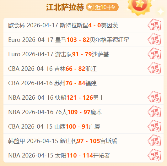 天大乐透期,号专家推荐,质合分析,NG体育,NG,Sports,NG体育官网,NG体育官网,NG体育下载