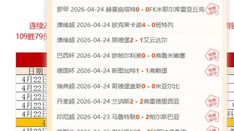 C罗领衔三叉戟强势对决，近6战5胜状态佳
