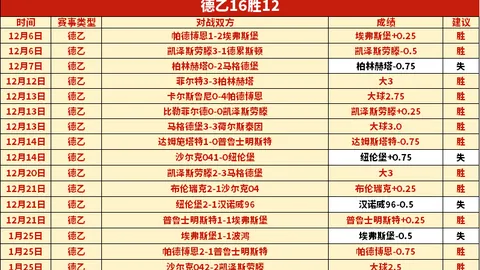 森林狼VS马刺季后赛让分分析及专家解读