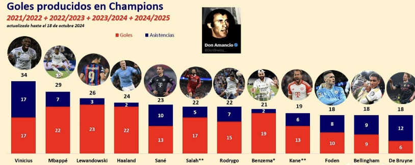 “【赛日风云】寒风阻挠，河南队战意不减。”